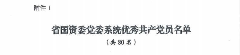 喜报！“两优一先”，他们获表彰